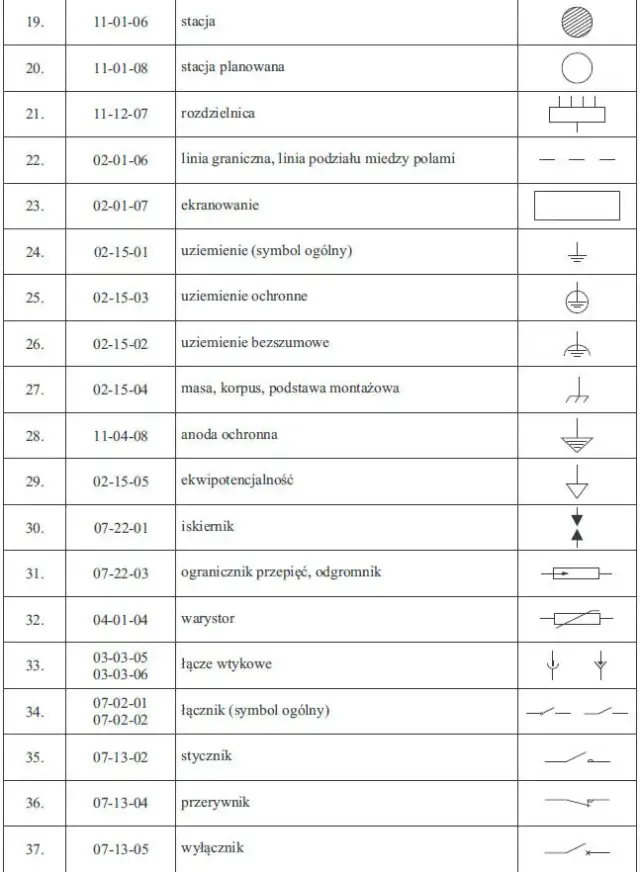 Co oznacza COM w elektryce i jak wpływa na Twoje obwody?