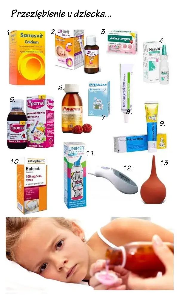 Co na przeziębienie dla 3-latka – bezpieczne metody i skuteczne leki