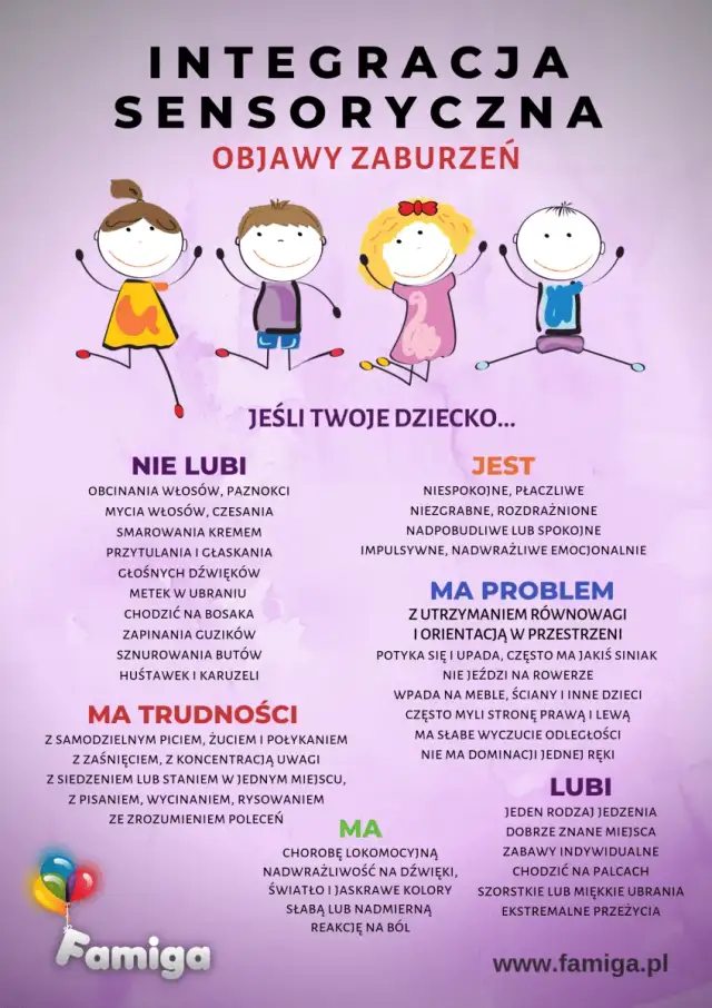 Objawy zaburzeń integracji sensorycznej – jak je rozpoznać i gdzie szukać pomocy