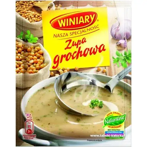 Zupa grochowa: Ile kalorii naprawdę jesz? Szokujące fakty o wartościach odżywczych