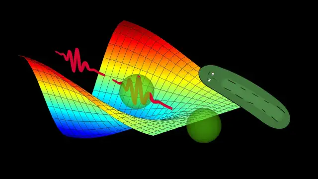Poznaj fascynujące zjawiska kwantowe i ich wpływ na współczesną fizykę
