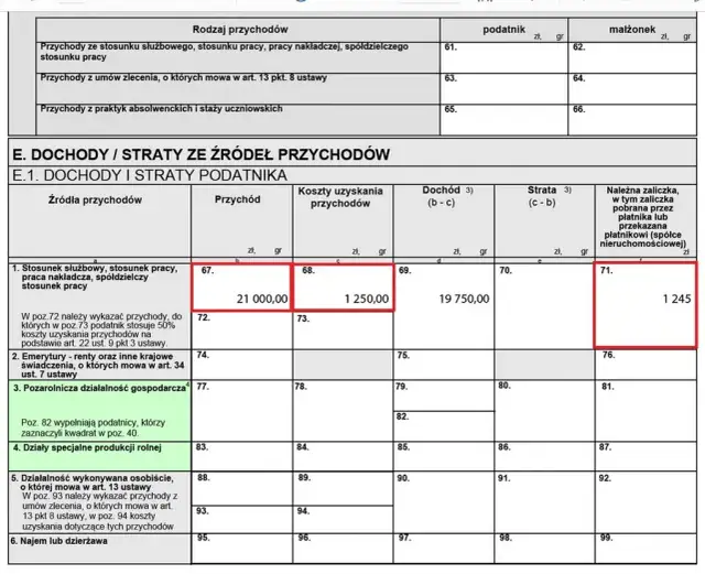 Jak rozliczyć PIT-36 z załącznikiem ZG i uniknąć podwójnego opodatkowania