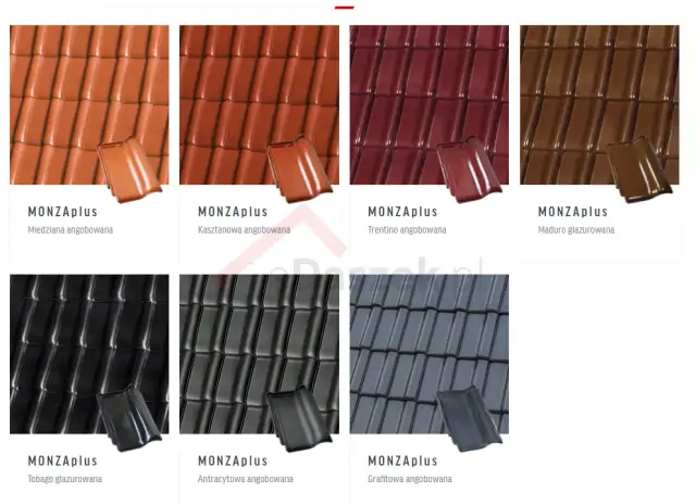 Ile dachówki Roben potrzebujesz na m²? Kluczowe informacje i porady