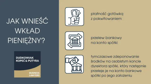 Jak wnieść wkład pieniężny? Gotówka, przelew lub tymczasowe zdeponowanie środków na koncie dyrektora, zanim powstanie kapitał zakładowy spółki.