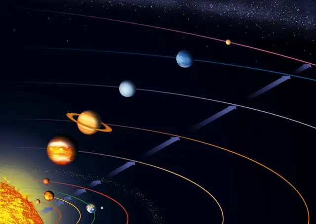 Ilustracja przedstawia układ słoneczny planety po kolei: Słońce, Merkury, Wenus, Ziemia, Mars, Jowisz, Saturn, Uran, Neptun.