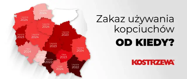 Mapa Polski z datami zakazu używania kopciuchów. Zastanawiasz się, ile kosztuje podłączenie pieca na ekogroszek? Sprawdź, kiedy zmiany wejdą w życie.