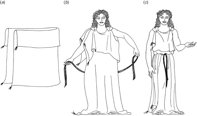 Ilustracja pokazuje, jak zawiązać chiton. Krok (a) to materiał, (b) to kobieta w trakcie wiązania, a (c) to gotowy chiton.