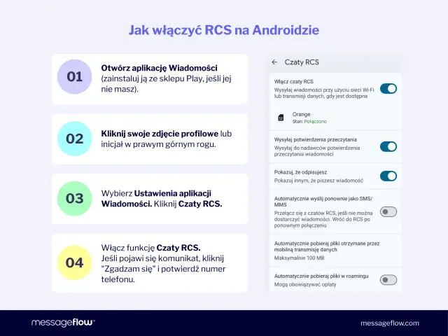 Jak wyłączyć czat RCS? Na ekranie "Czaty RCS" wyłącz opcję "Włącz czaty RCS".