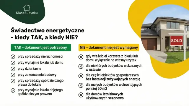 Informacja o charakterystyce energetycznej budynku: kiedy jest potrzebna przy sprzedaży/wynajmie, a kiedy nie. Dom z tabliczką "SOLD".