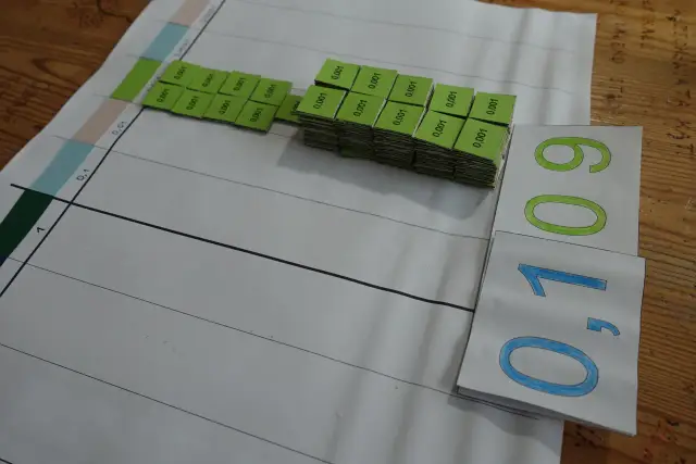 Zielone kostki z napisami "0,001" układają się w stosy, obok nich karty z liczbami 0,1 i 0,09. Nauka o ułamkach dziesiętnych.