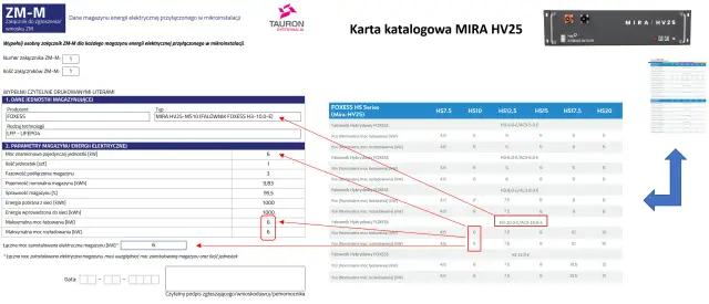 Umowa kompleksowa Tauron: Jak złożyć wniosek krok po kroku?