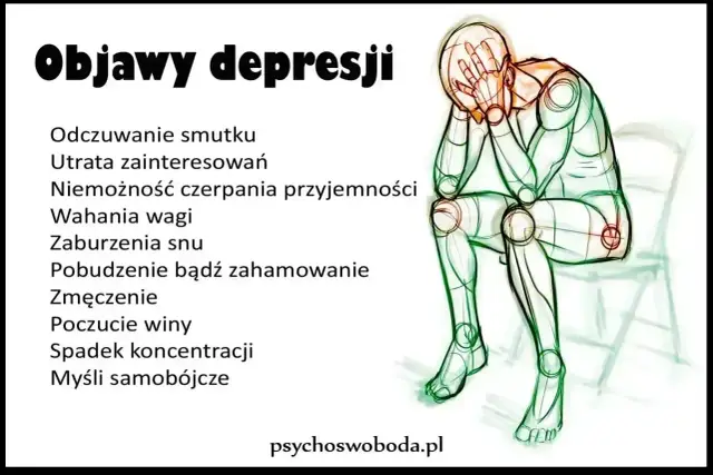 Ilustracja przedstawia objawy depresji, takie jak smutek, utrata zainteresowań i zmęczenie. Postać siedzi skulona, zakrywając twarz dłońmi, co symbolizuje głęboki smutek i przygnębienie.