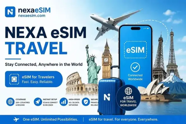 Nexa eSIM Travel: podróżuj bez granic z eSIM Wielka Brytania i nie tylko. Zobacz ikony znanych miejsc i samolot.