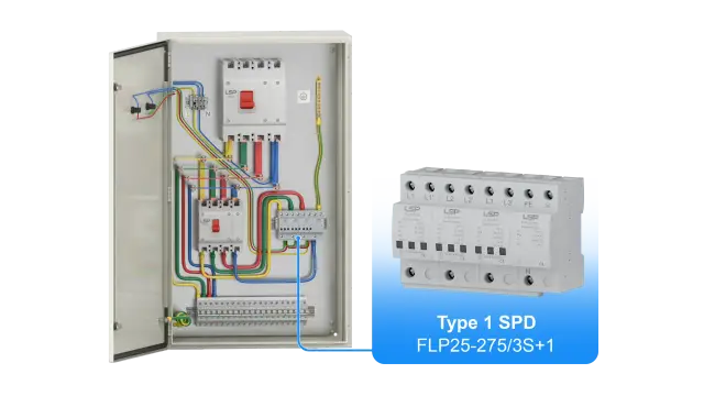 W rozdzielnicy elektrycznej widać instalację z wyłącznikiem i listwą zaciskową. Obok znajduje się przepięciówka typu 1 SPD FLP25-275/3S+1.