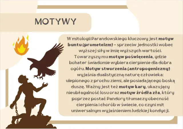 Ilustracja przedstawia bunt przeciw wyższej sile, czyli prometeizm, symbolizowany przez cierpiącego człowieka i orła.
