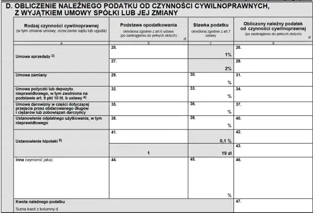 Formularz do obliczenia podatku od czynności cywilnoprawnych (PCC). Wpisz tu dane dotyczące umów, np. sprzedaży, zamiany, darowizny.