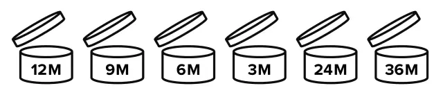 Ikony symbolizujące okres trwałości po otwarciu: 12M, 9M, 6M, 3M, 24M, 36M. Sprawdź datę ważności!