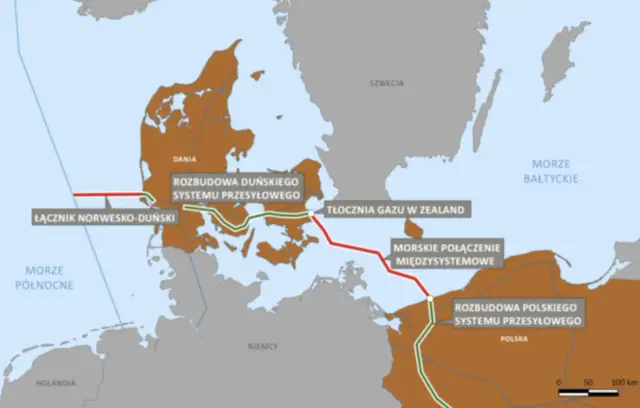 Mapa przedstawia Baltic Pipe: połączenie gazowe z Norwegii przez Danię do Polski, obejmujące rozbudowę systemów przesyłowych.