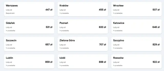 Tanie loty na majówkę z różnych miast Polski: Warszawa od 447 zł, Kraków od 455 zł, Wrocław od 507 zł.