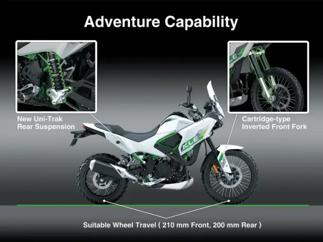 Biały motocykl Kawasaki KLE500 z zielonymi akcentami, z powiększeniami zawieszenia.
