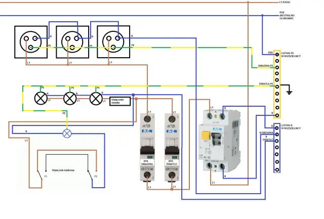 Schemat instalacji elektrycznej TNC z gniazdkami, oświetleniem i wyłącznikami.