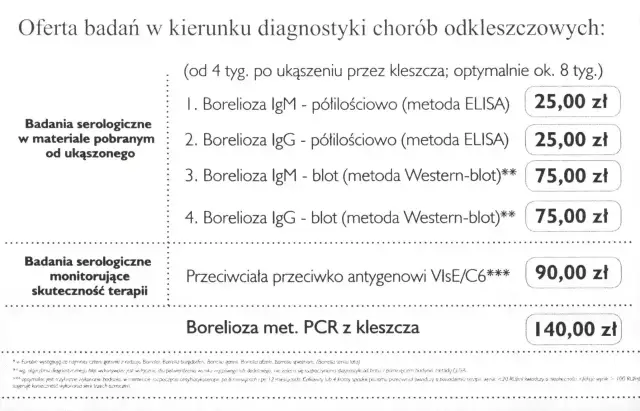 Cennik badań na boreliozę: ELISA 25 zł, Western-blot 75 zł, PCR z kleszcza 140 zł.