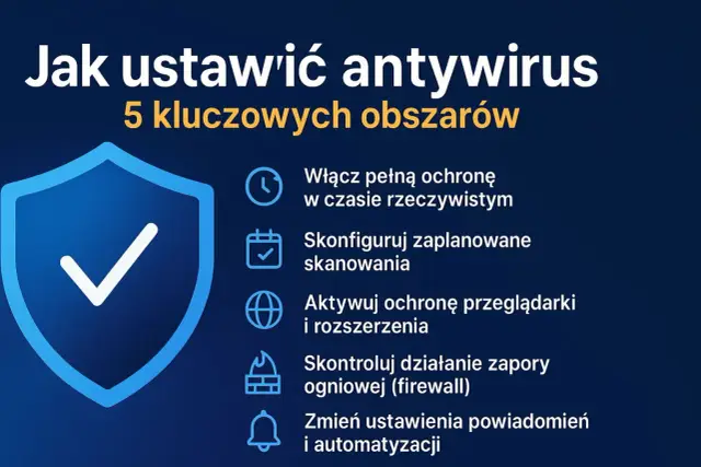 Jak ustawić antywirus: 5 kluczowych obszarów, w tym kontrola zapory ogniowej (firewall).