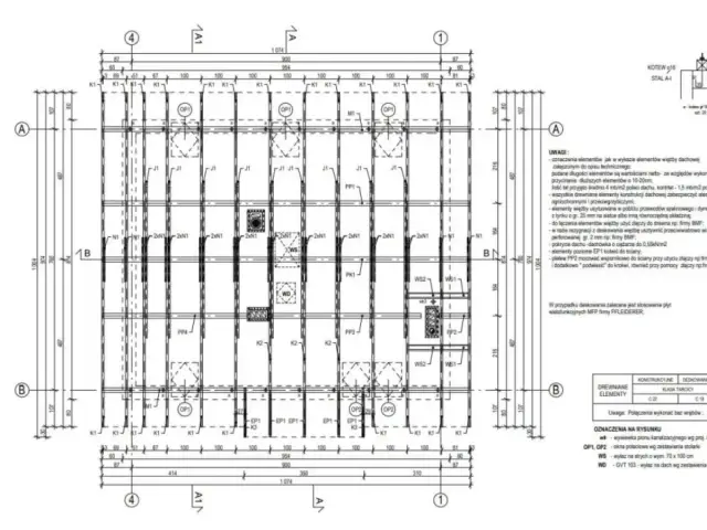 Plan dachu z oznaczeniami elementów, wymiarami i uwagami. Pomocny przy nauce jak czytać projekt budowlany.
