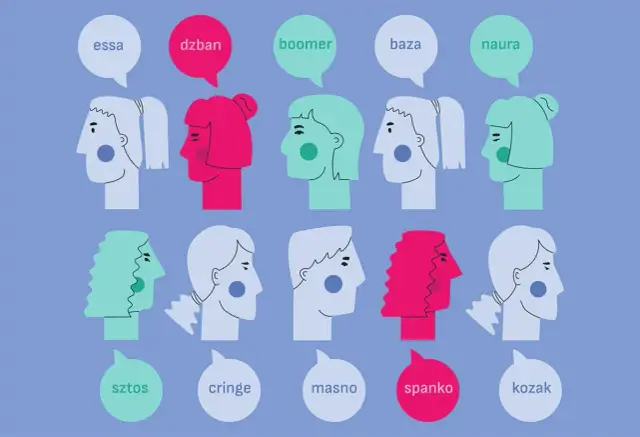 Ilustracja przedstawia głowy ludzi z dymkami, w których pojawia się slang młodzieżowy: "essa", "dzban", "boomer", "baza", "naura", "sztos", "cringe", "masno", "spanko", "kozak".