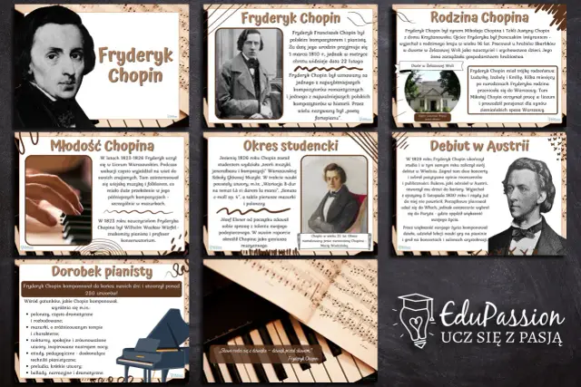 Fryderyk Chopin: najważniejsze informacje w punktach. Polski kompozytor i pianista, geniusz muzyczny, poeta fortepianu.