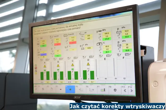 Na ekranie komputera widoczne są dane pomiarowe wtryskiwaczy, wskazujące na prawidłowe wartości. Tekst "Jak czytać korekty wtryskiwaczy" sugeruje analizę tych danych.