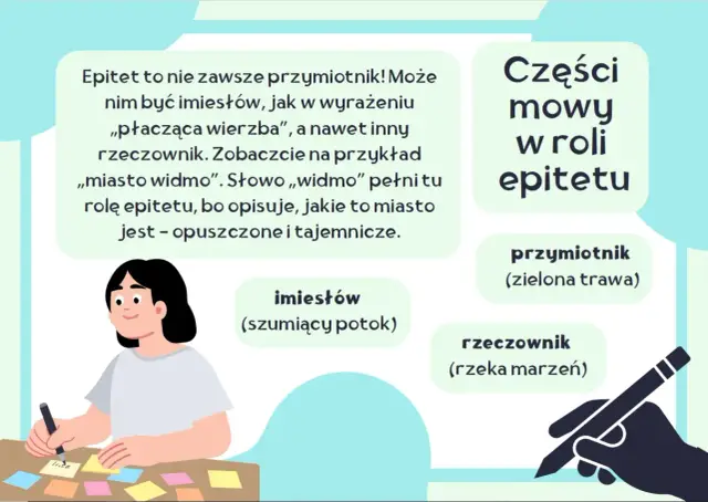 Dziewczynka pisze, ucząc się o częściach mowy w roli epitetu. Przykład: „miasto widmo” – „widmo” to epitet.