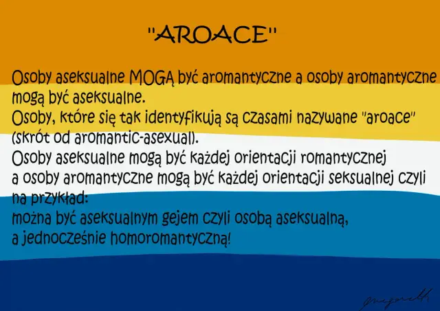Osoby aseksualne i aromantyczne mogą się identyfikować jako aroace. Wyjaśnienie, że aseksualność i aromantyczność mogą współistnieć.