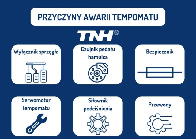 Przyczyny awarii tempomatu: wyłącznik sprzęgła, czujnik pedału hamulca, bezpiecznik, serwomotor tempomatu, siłownik podciśnienia, przewody.