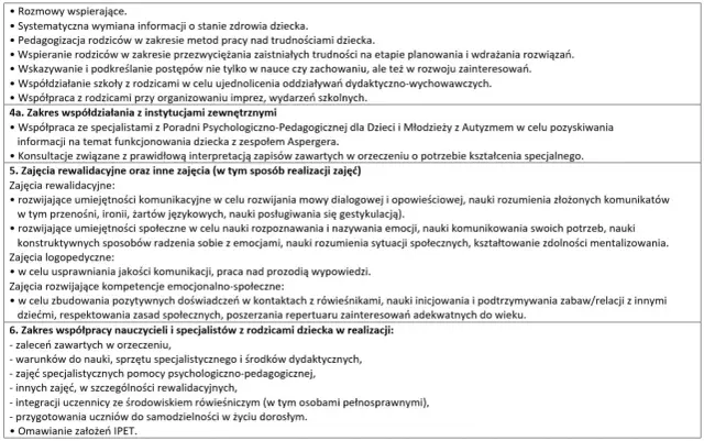 Dokument opisuje współpracę z rodzicami i specjalistami, w tym z Poradnią Psychologiczno-Pedagogiczną, w celu wsparcia rozwoju dziecka. Omawiane są zajęcia rewalidacyjne, logopedyczne i rozwijające kompetencje emocjonalno-społeczne, a także założenia I...