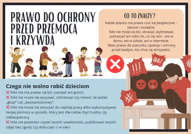 Ilustracja przypomina o prawie dziecka do ochrony przed przemocą. Dzieci zasługują na bezpieczeństwo i szacunek.