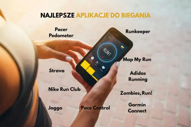 Dłoń trzyma smartfon z uruchomioną aplikacją do biegania. Wokół wyświetlone nazwy najlepszych aplikacji biegowych.