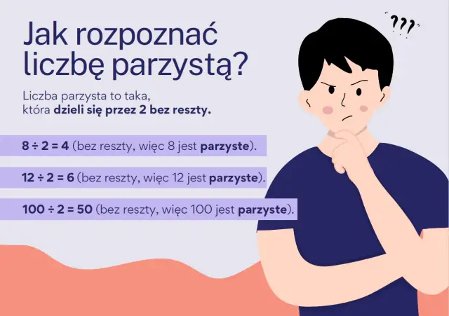 Chłopak zastanawia się, jak rozpoznać liczby parzyste. Przykład: 8 ÷ 2 = 4 (bez reszty, więc 8 jest parzyste).
