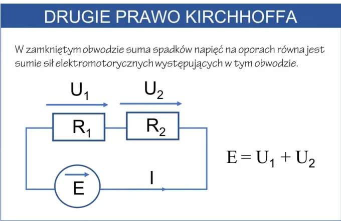 Prawa Kirchhoffa - jak liczyć obwody bez błędów?