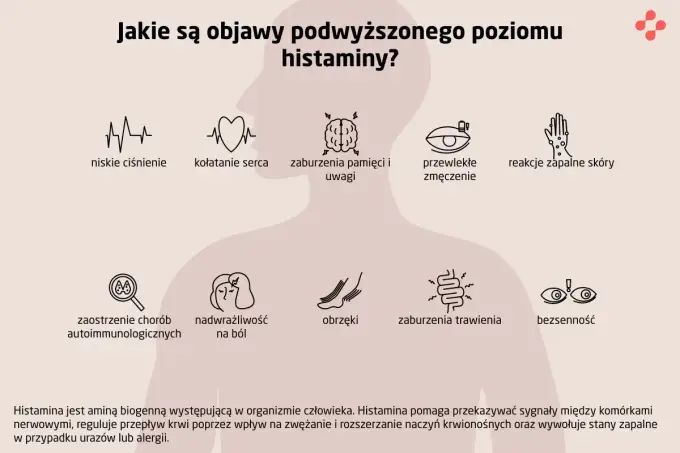 Histamina - Co to? Objawy, alergia, nietolerancja i pielęgnacja