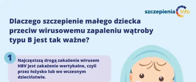 Szczepienie WZW B - Kompleksowy przewodnik dla każdego