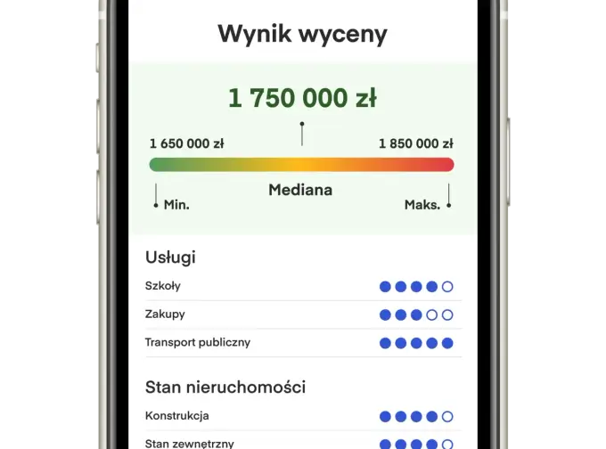 Wycena działki - Jak rzeczoznawca ocenia wartość gruntu?