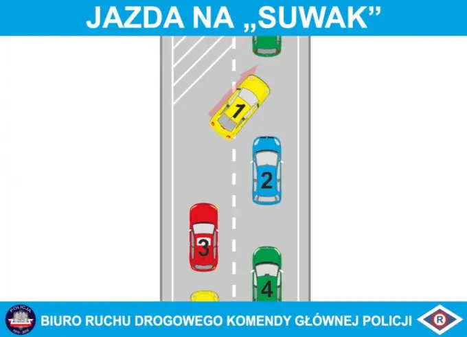 Jazda na suwak - Obowiązek czy uprzejmość? Jak robić to prawidłowo?