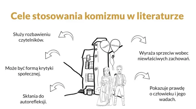 Hekatomba w literaturze - Kiedy użyć i jak zrozumieć?