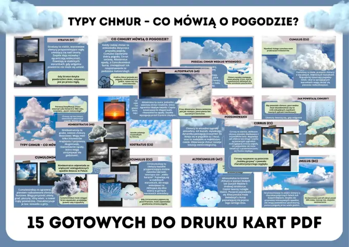Rodzaje chmur - jak je rozpoznać i co mówią o pogodzie?