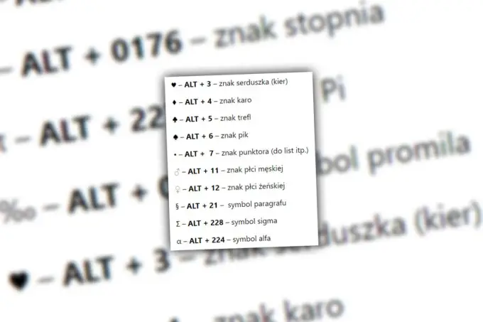 Znaki specjalne na klawiaturze - jak wpisywać je bez zgadywania