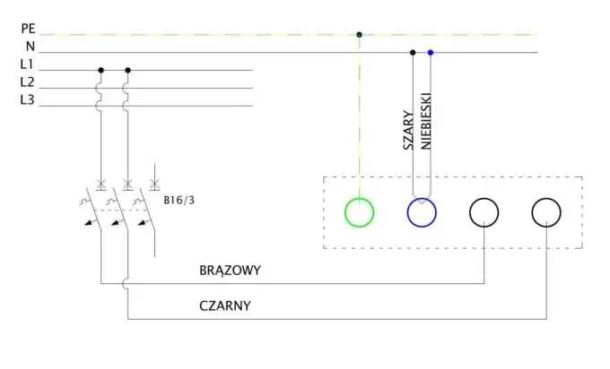 Podłączenie płyty indukcyjnej - zrób to bezpiecznie i dobrze!