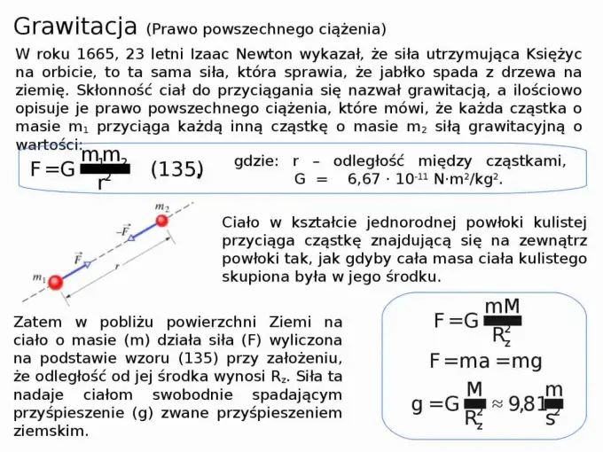 Prawo powszechnego ciążenia Newtona - prosto i bez błędów