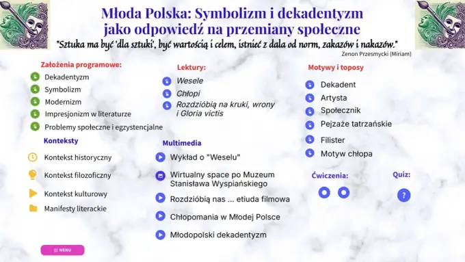 Lektury Młodej Polski - Klucz do interpretacji i zrozumienia