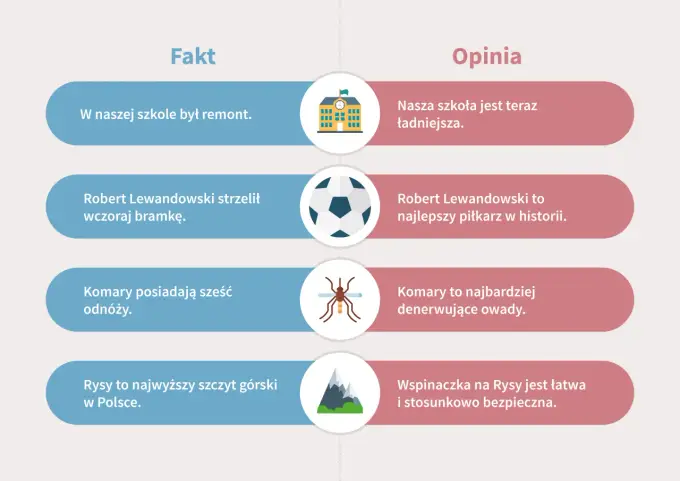 Ranking obiektywny vs. subiektywny: Jak odróżnić fakty od opinii?